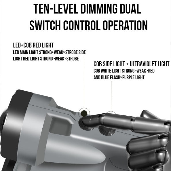 MosquitoGuard Flashlight