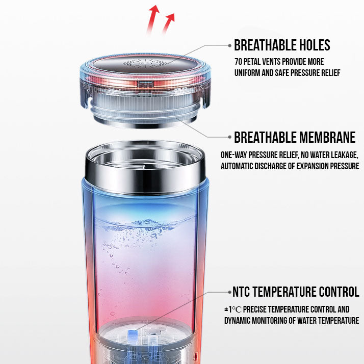 Portable Boiling Mug