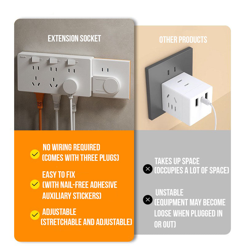 Adjustable Wall Power Strip