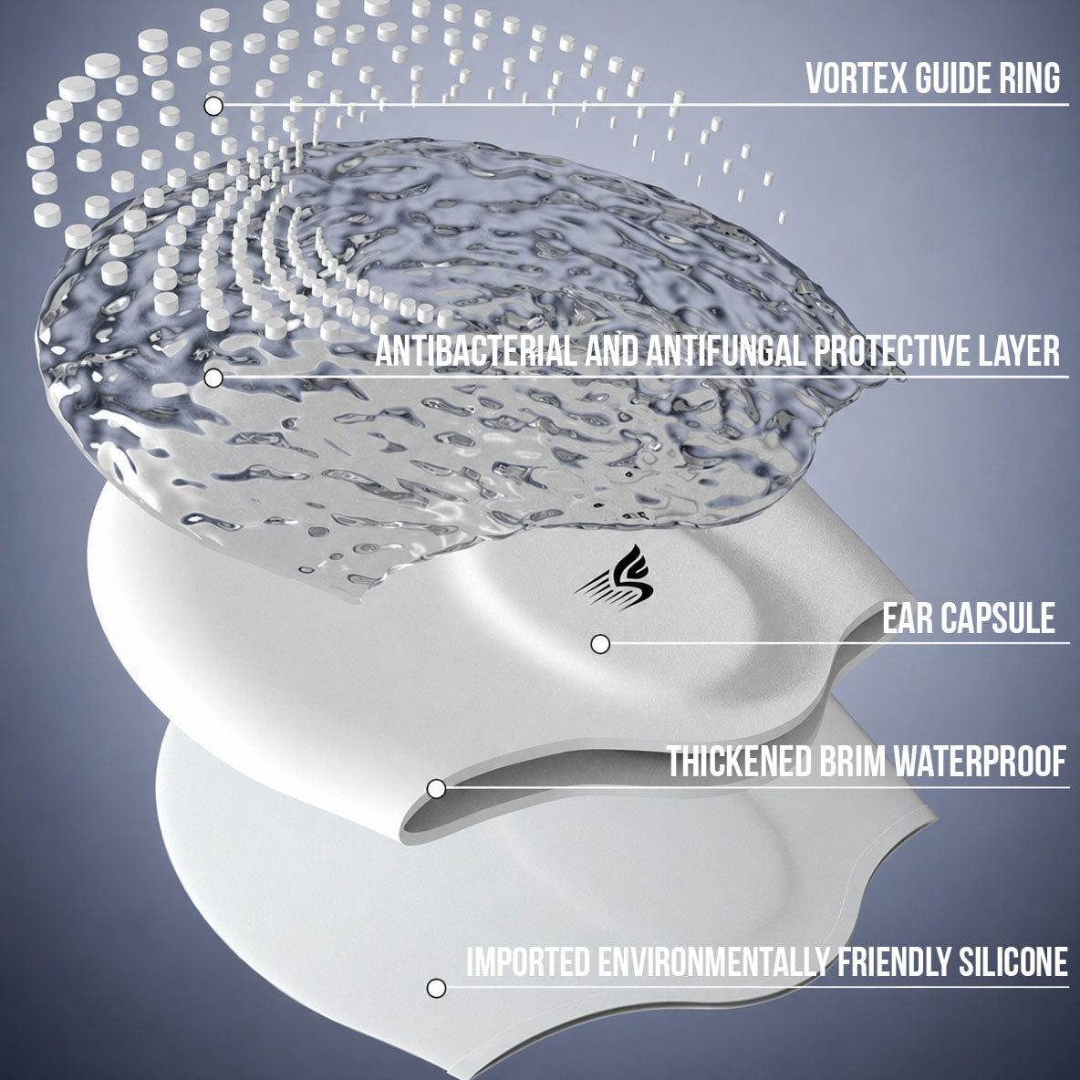 AquaHair Cap