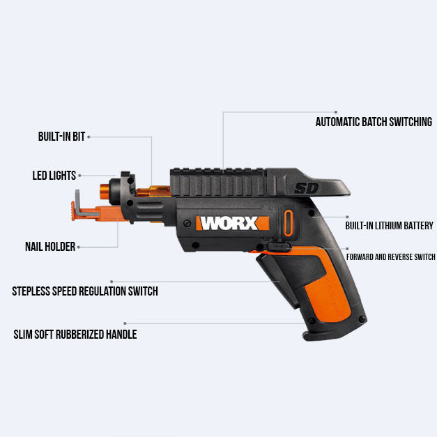 WORX SD Electric Screwdriver