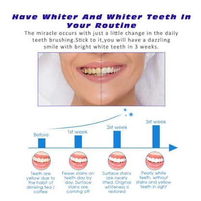 Smile White Strips