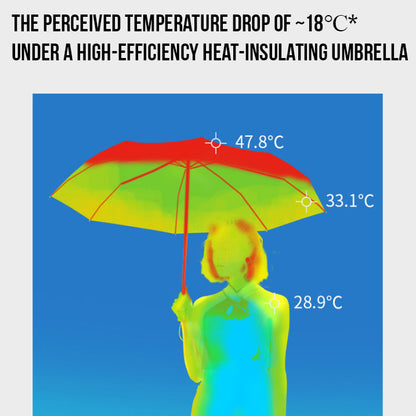 PocketShade