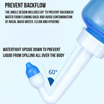 Nasal Wash Bottle