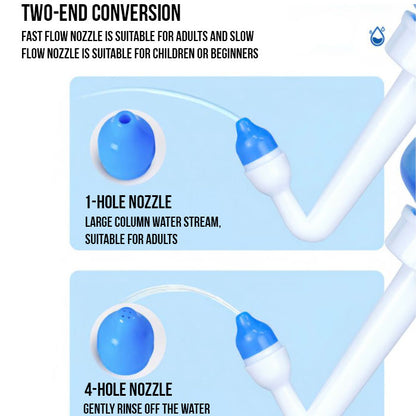 Nasal Wash Bottle