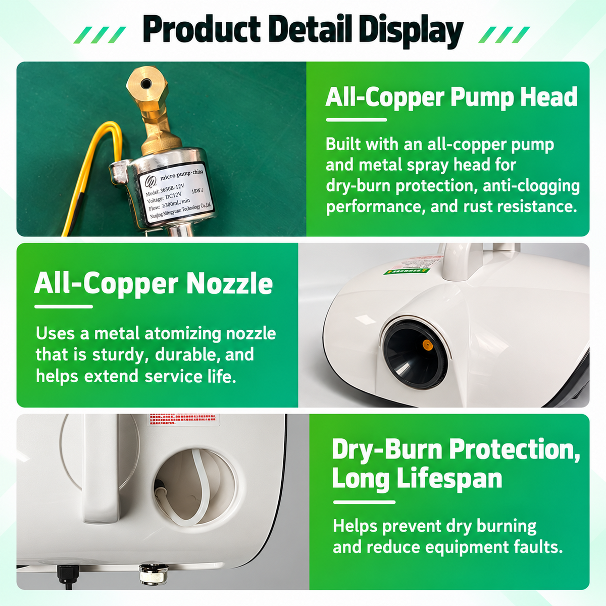 Car Odor Fogger