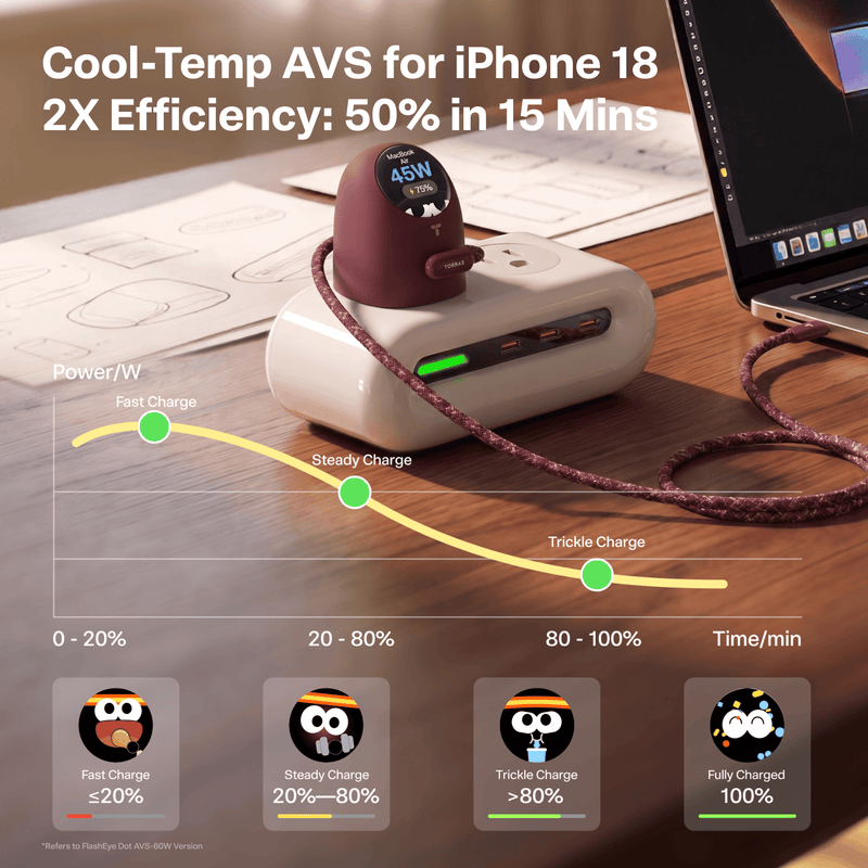 Smart Face Charger