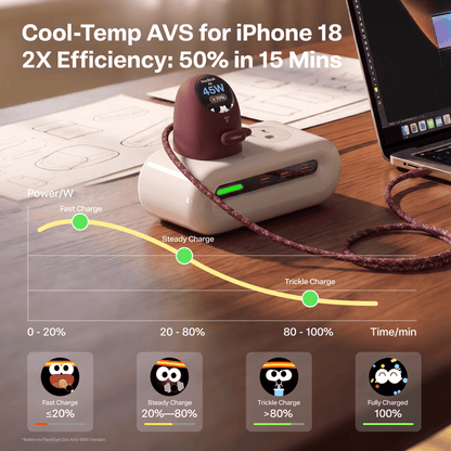 Smart Face Charger
