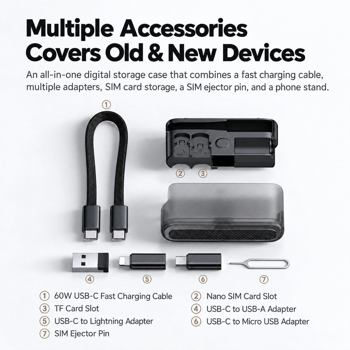 TravelCharge Pro