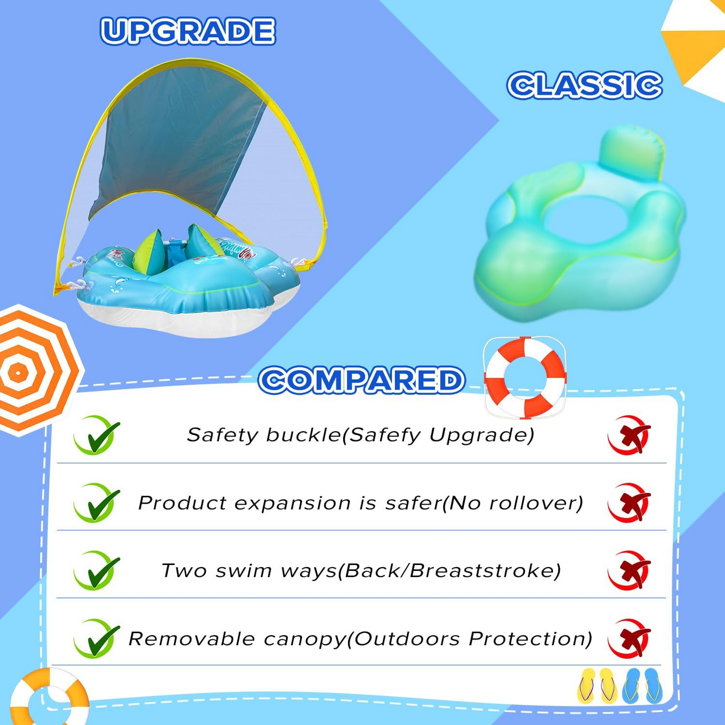 Baby Swim Seat