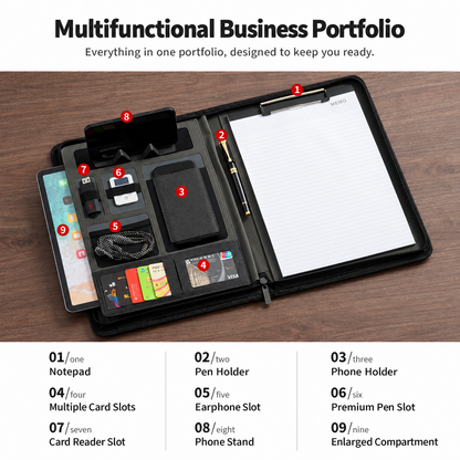 SmartCharge Business Portfolio