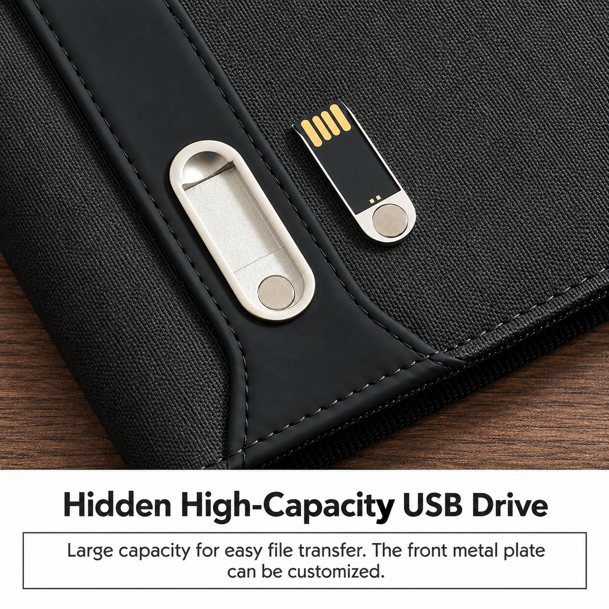SmartCharge Business Portfolio