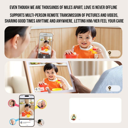 Smart Photo Frame