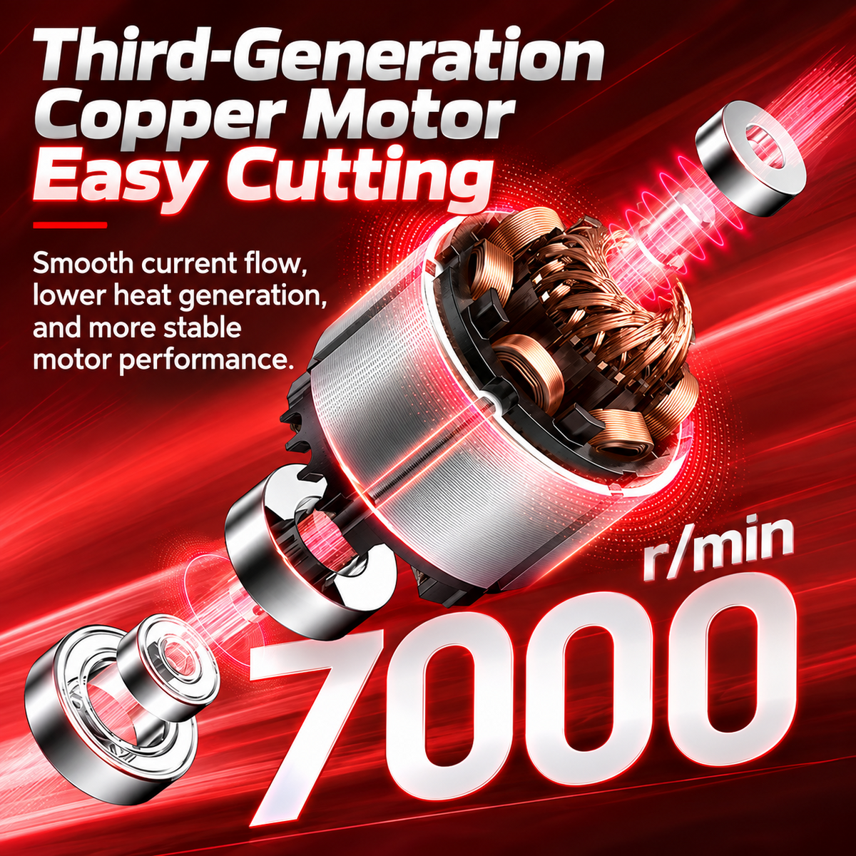 MiniCut Pro Grinder