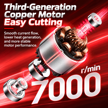 MiniCut Pro Grinder