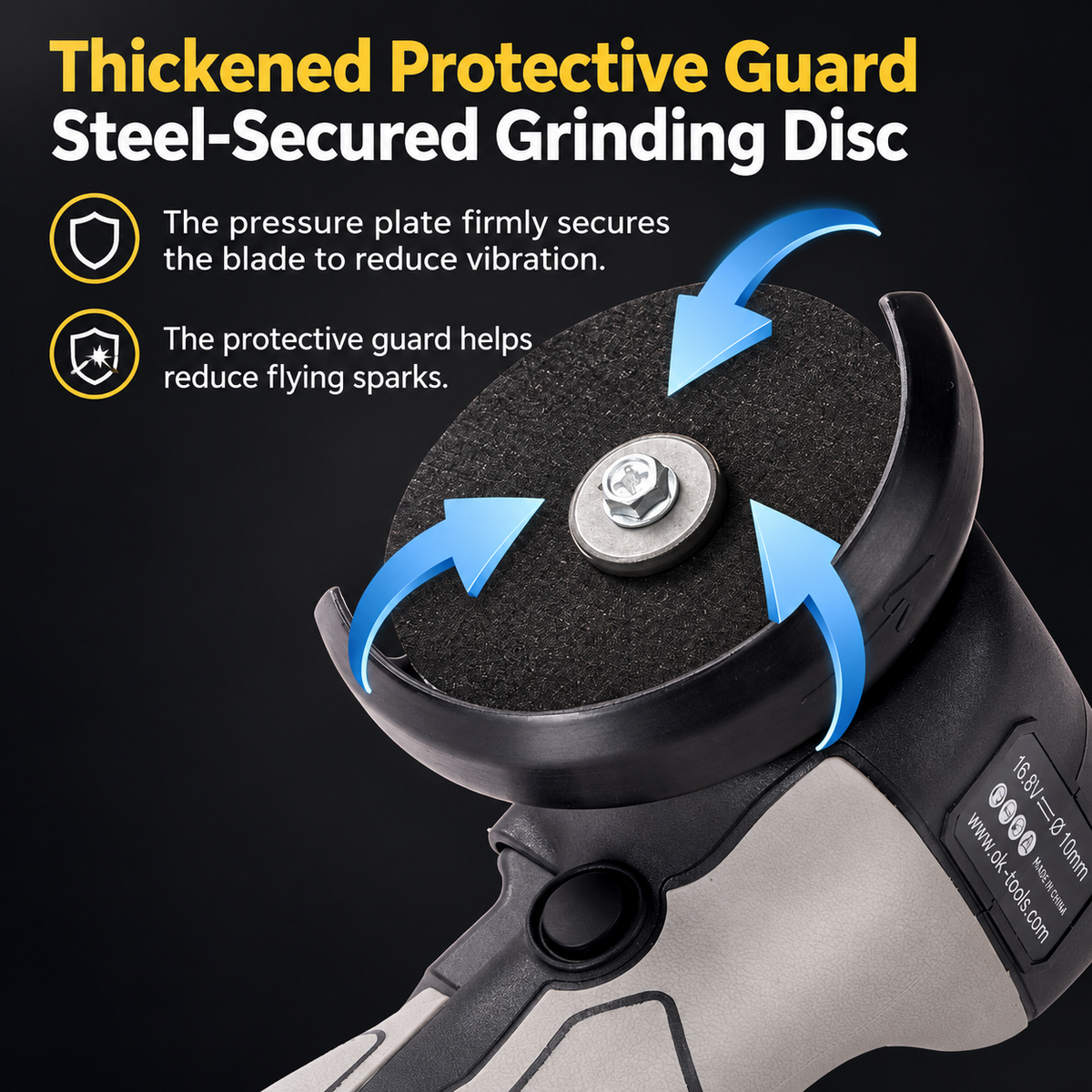 MiniCut Pro Grinder