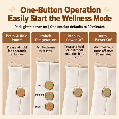 Heated Foot Wraps