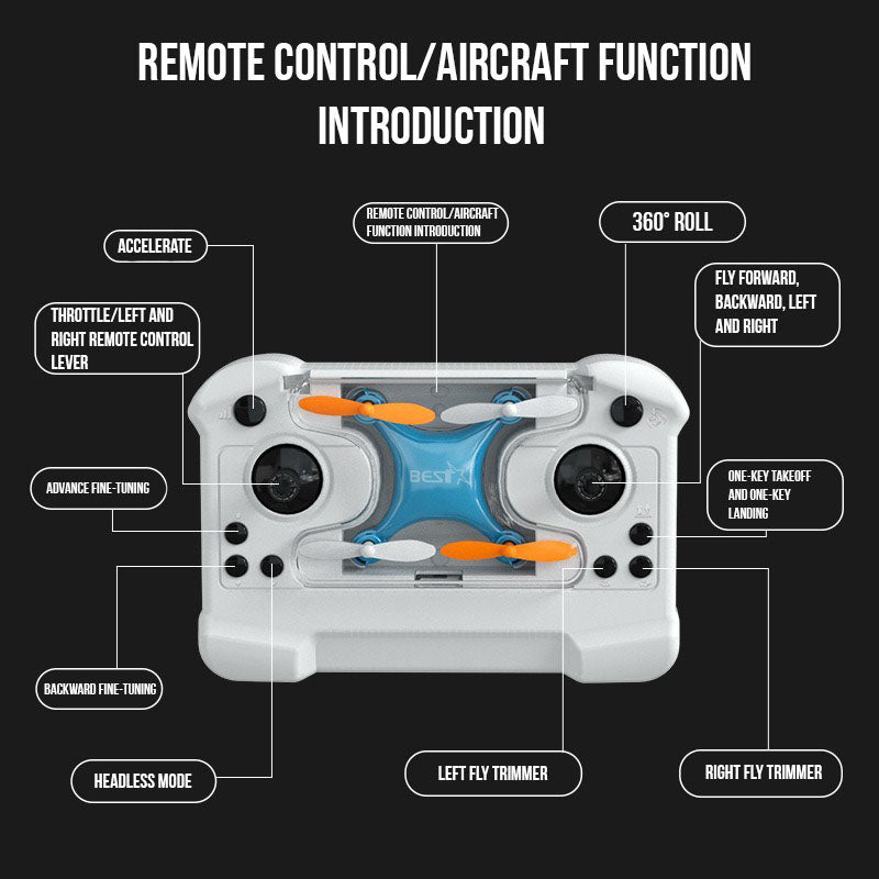 FlipFly Mini Drone