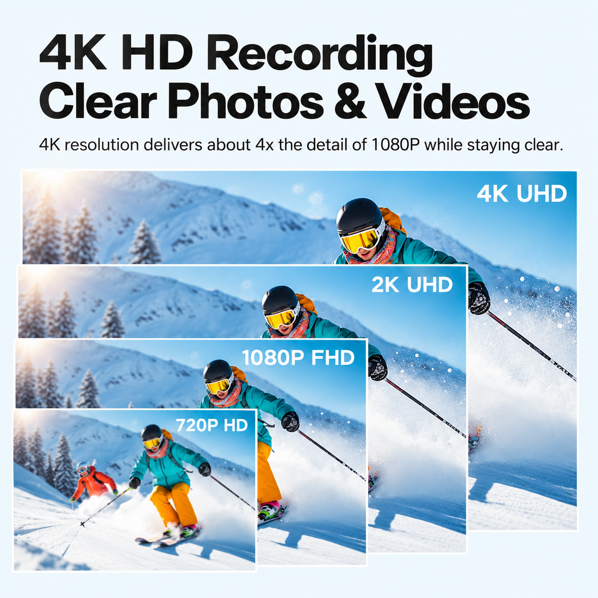Mini 4K POV Action Camera