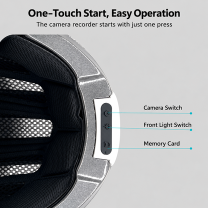 SmartRide Camera Helmet