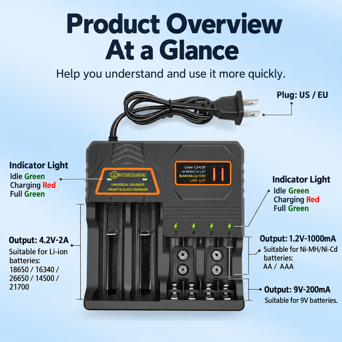 Universal Battery Charger