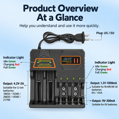 Universal Battery Charger