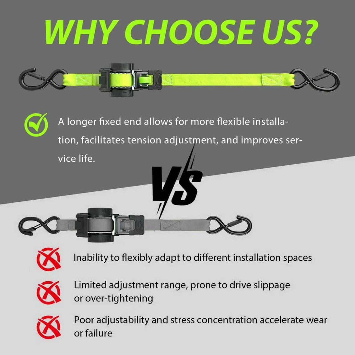 Auto-Retract Tie Down Straps