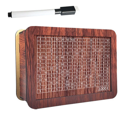 Money Saving Box